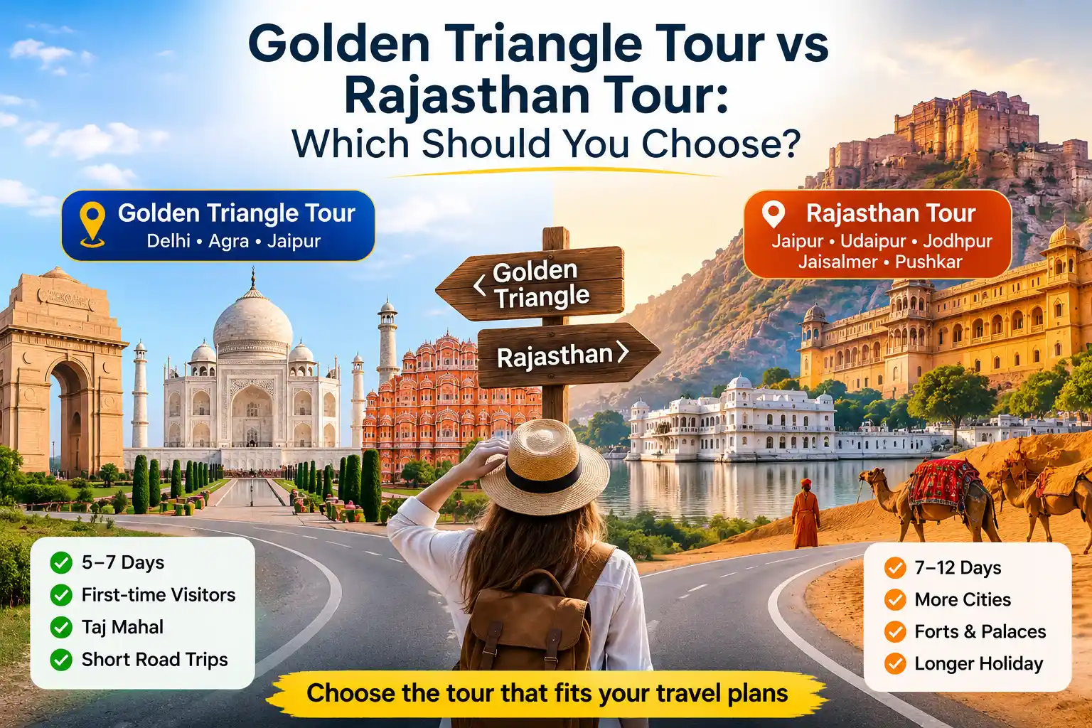 Golden Triangle Tour vs Rajasthan Tour