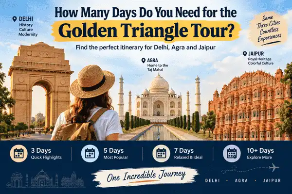 Travelers exploring Delhi, Agra, and Jaipur on a Golden Triangle Tour